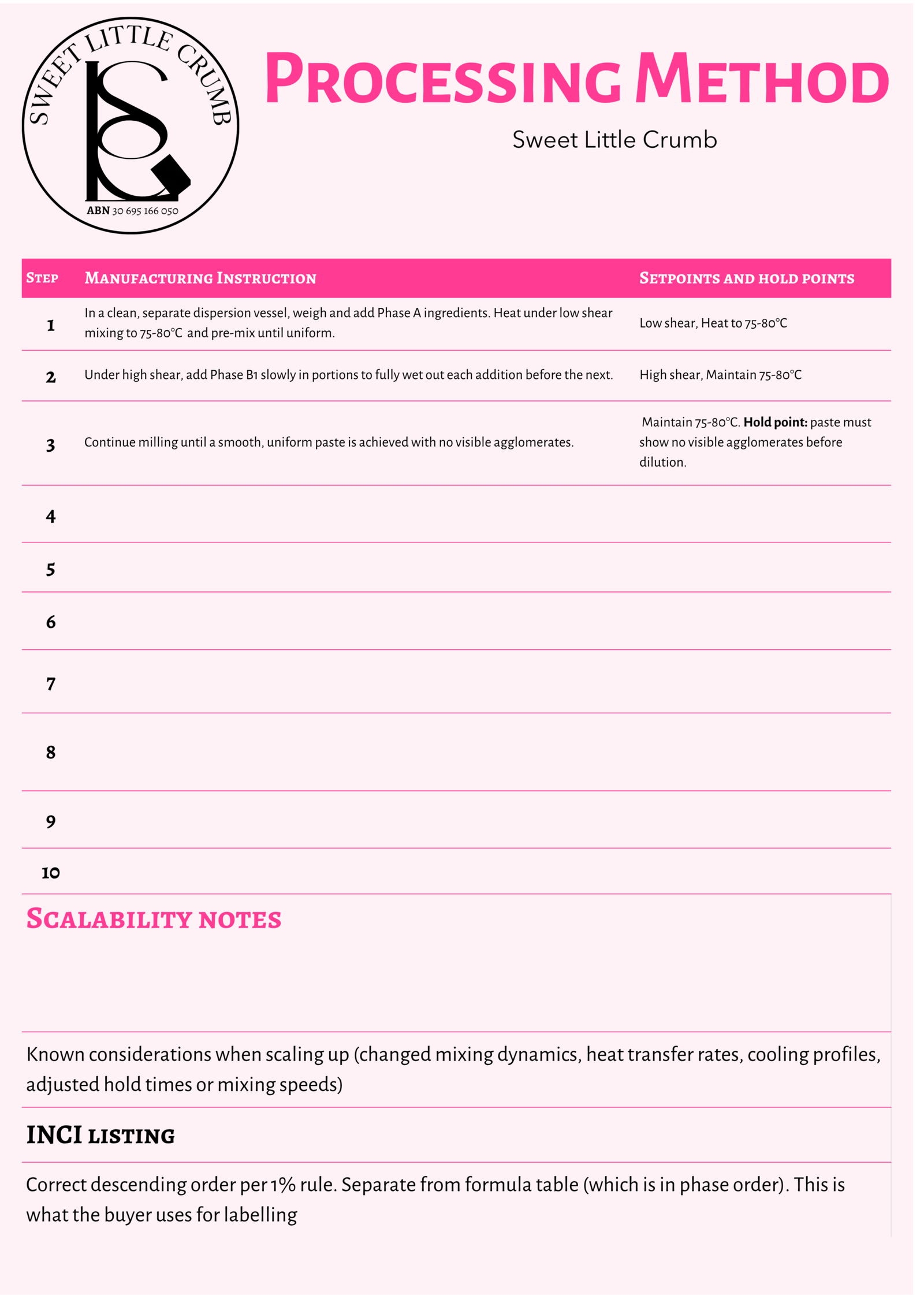 Stock formulation documentation