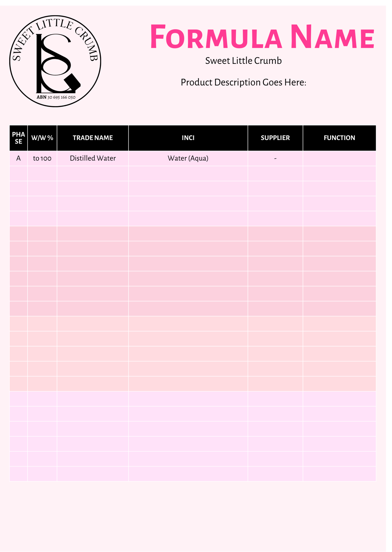 stock formulations (diy use) stock formulations (diy use)