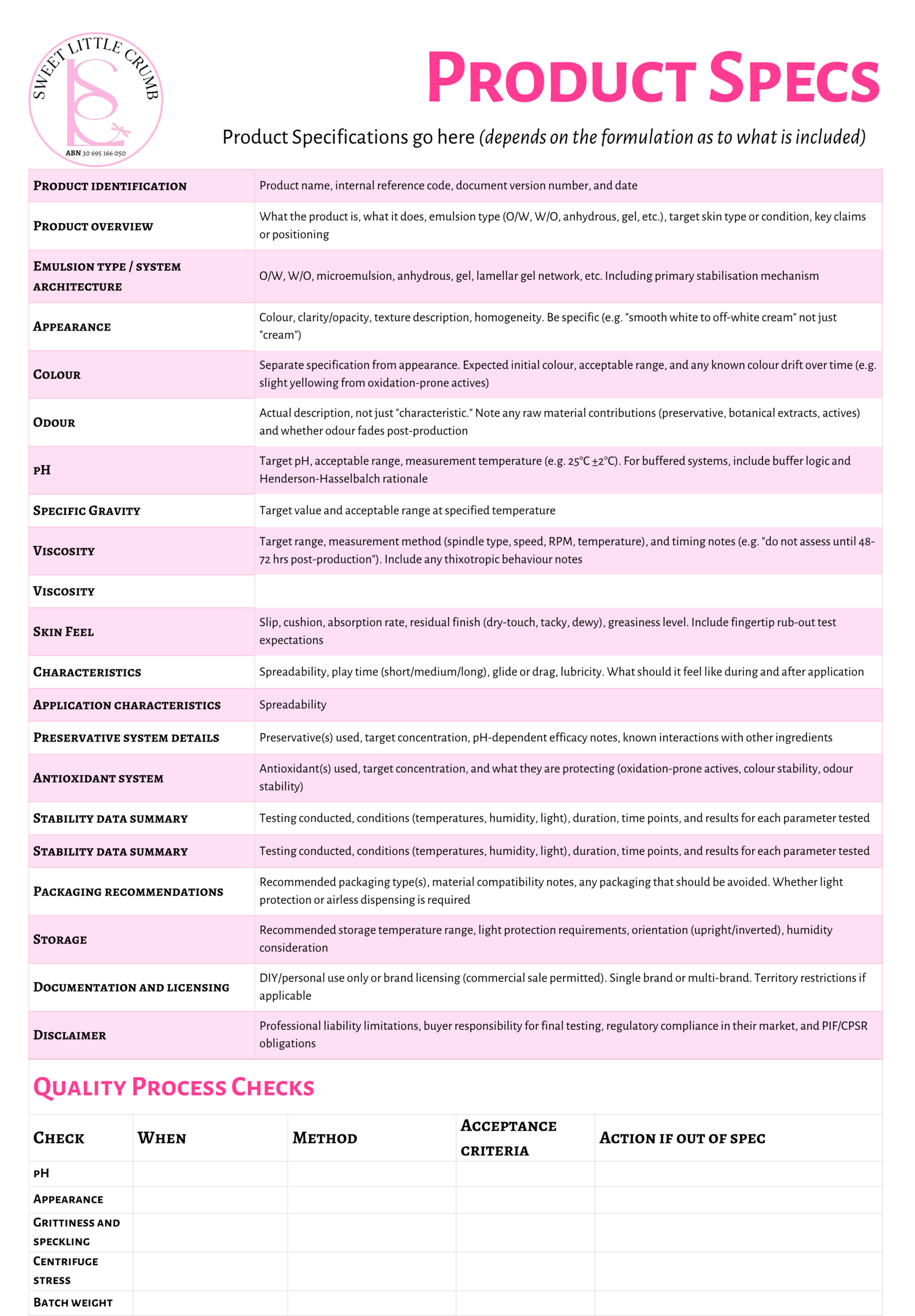 Sample formulation sheet